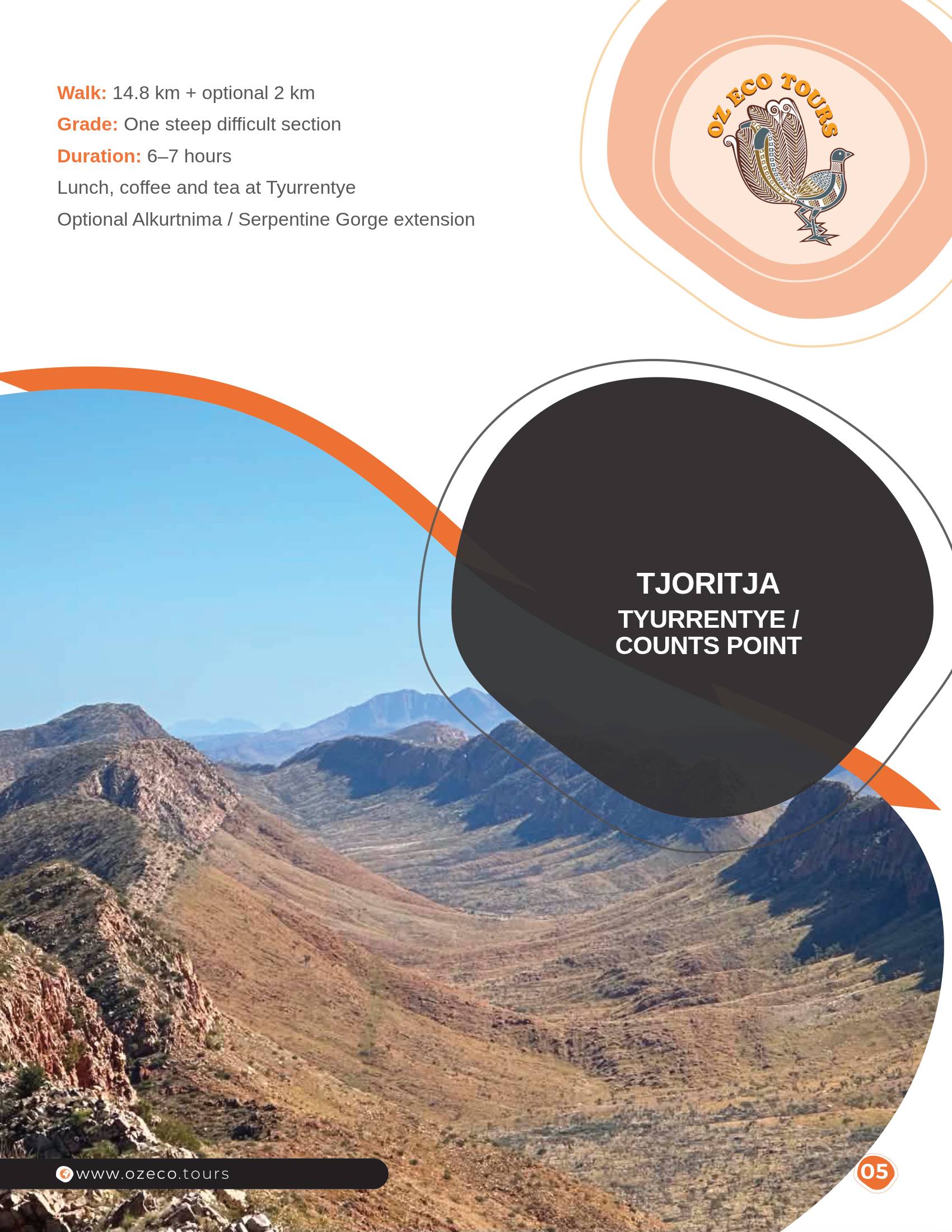 Tjoritja / Tyurrentye